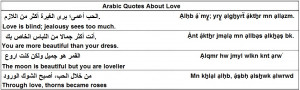 Arabic Quotes About Love