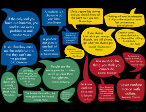 Employee Retention Employee retention rate.