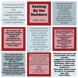 What to say sexting a girl