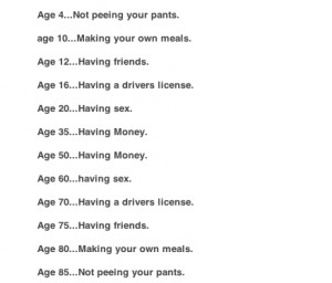 The Definition Of Success At Every Age