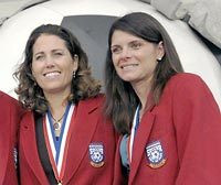 Tuition - Financial Aid