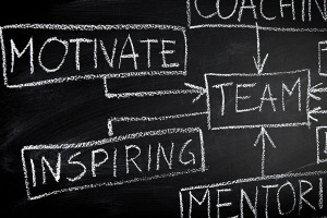 25+Motivating Quotes About Teamwork