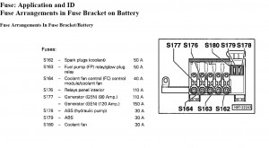 2004 VW Jetta Fuse Box Diagram