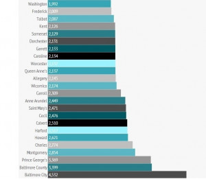 auto insurance car insurance hanover maryland the maryland auto ...