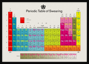 The Periodic Table of Swearing.