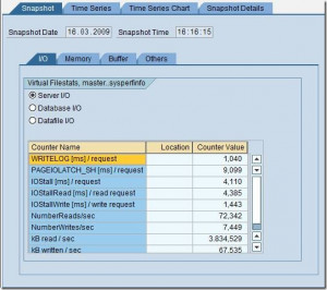 Monitoring SQL Server I/O performance with SAP