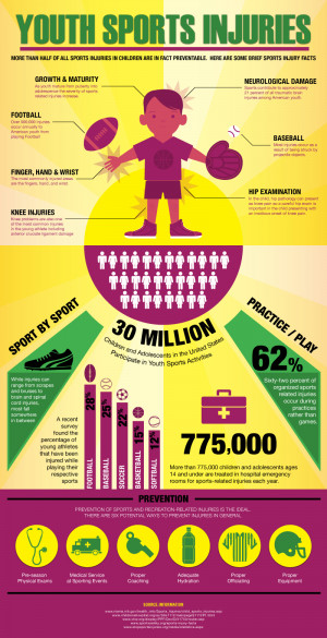 List of 58 Funny Kickball Team Names