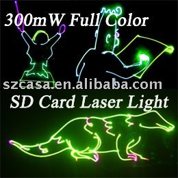 Laser Light System Dmx Ilda