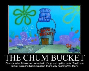 Shocking Facts About Spongebob