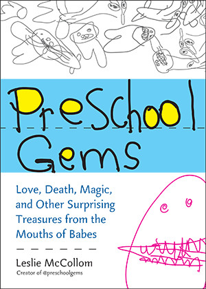 Any Comments? Cancel reply