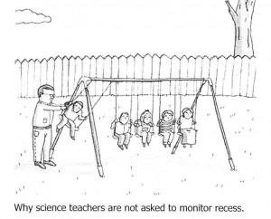 Teacher Cartoons Science Cartoon Funny
