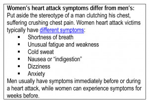 Heart Disease Statistics Men 2014