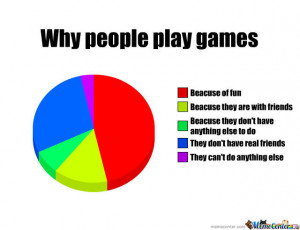 Why People Play Games