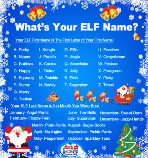 Share Your Elf Name With The World in The Comments Below