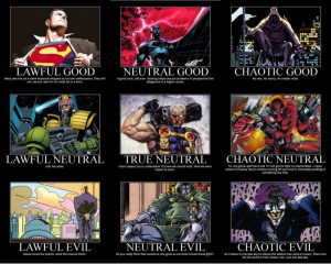 Found this alignment chart at GeeksAreSexy.com and thought I’d share ...