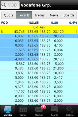 ADVFN Stocks & Shares - screenshot