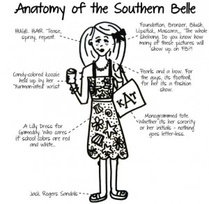 Anatomy of a Southern Belle