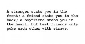 Quotes About Strength Tumblr