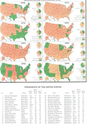 Us Sectionalism Map