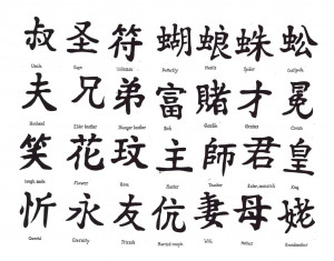 Chinese tattoo fonts Uncle, Sage, Talisman, Butterfly, Mantis, Spider ...