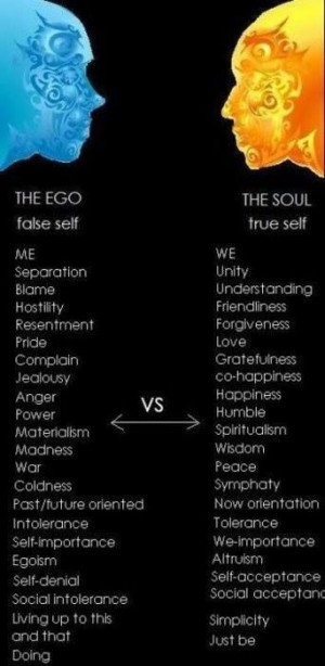 the ego/ the soul