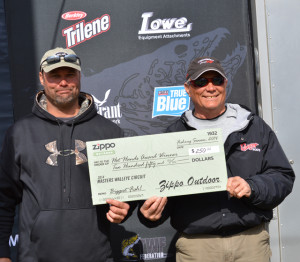 Skarlis, Lahr Win Cabela’s Masters Walleye Circuit Mississippi River