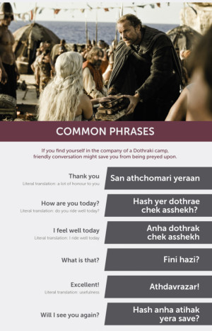Here’s the Game of Thrones Dothraki phrasebook you’ve been looking ...