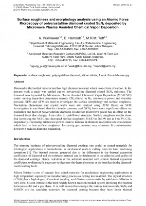 Surface Roughness And Size