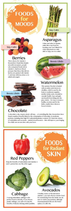 Foods That Will Improve Your Mood And Skin