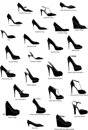 Super cute illustration of different types of high heels by Michelle ...