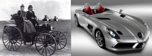 modern automobile timeline