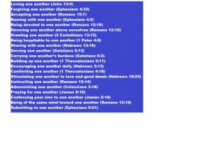 One Anothering Bible Verses