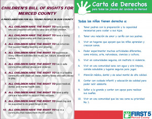 Patient Bill of Rights Poster