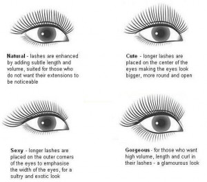 eyelash extension some examples of lash styling are given below