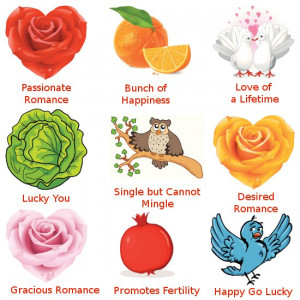 Traditional Romantic Superstitions and Rituals