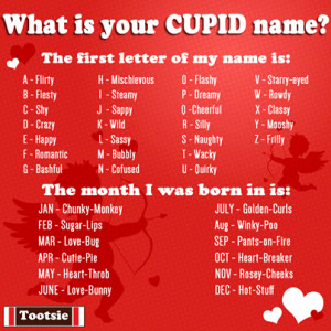 Whats your cupid name