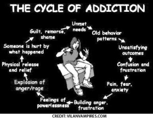 Psych Your Mind: Kicking addiction