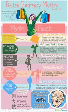 retail therapy shopping infographic More