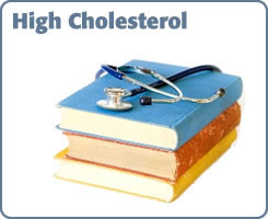 High Cholesterol Quotes