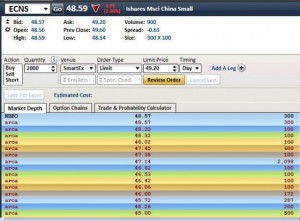The next screenshot shows the level 2 quotes for another low volume ...