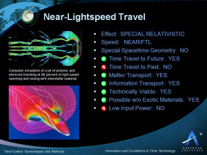 The key characteristics of the application of near-lightspeed travel ...
