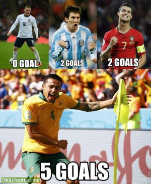 Tim Cahill has more goals than Rooney + Messi + Cristiano Ronaldo ...