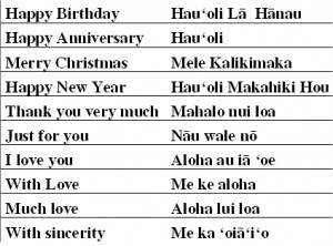 Hawaiian Sayings About Love