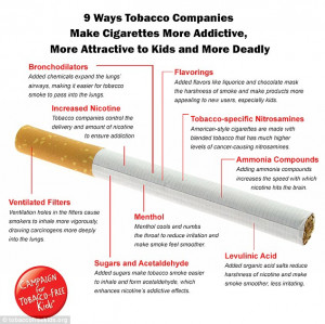 ... report illustrates how cigarettes have changed over the last 50 years