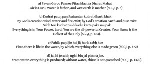 ... of water as the father, earth the mother and air the guru. To quote
