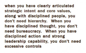 The role of leadership in high-performance organizations