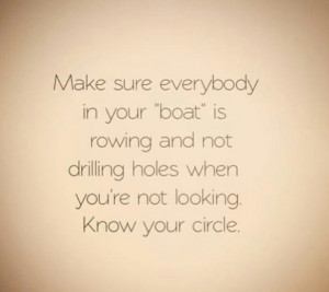 Know your circle!