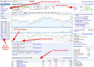 ... nifty including real time stock trading tips now get real time stock