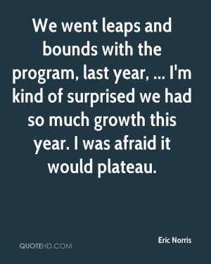 We went leaps and bounds with the program, last year, ... I'm kind of ...