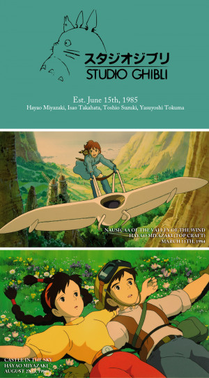 film quote hayao miyazaki anime animation studio ghibli Release Dates ...